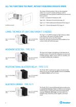 Lighting management-12