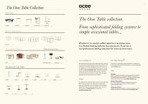 The Ocee Table Collection - 2