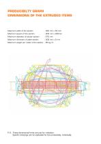 C-Alu Catalogue-19