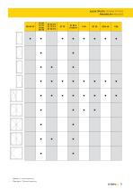 Interal General Catalogue-7