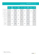 Interal General Catalogue-9