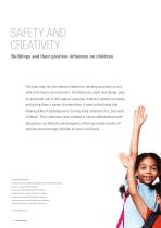 BATHROOMS FOR GROWING AND LEARNING-2