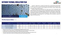 Outdoor Widnow Film-2