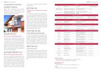Thermal Insulation Systems Kreisel-6