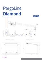 PergoLine Diamond - 3