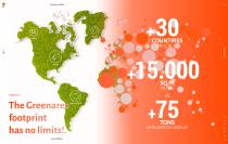 Greenarea Company Profile-10