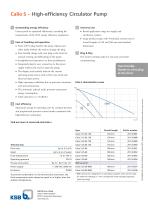 Calio S – High-efficiency Circulator Pump - 2