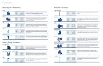 Hard Rock Mining Pumps Mill Circuit Solutions - 4