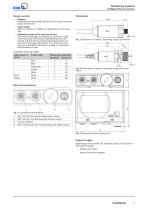 PumpMeter - 7