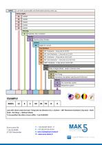 MAK5 Lock_ELF-2
