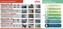 Corporate presentation AFITEX GROUP-2