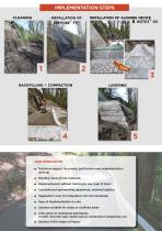 Solutions for reinforced embankment-3