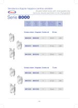 locks for security doors - 5