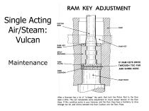 Air Hammers - 12