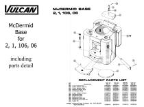 Air Hammers - 19