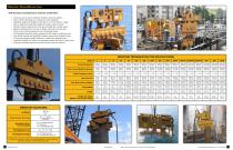 APE Equipment Catalog - 9