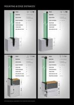 MOUNTING & EDGE DISTANCES - 2