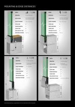 MOUNTING & EDGE DISTANCES - 4