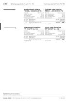 Fastening sets 2025-12