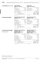 Fastening sets 2025-6