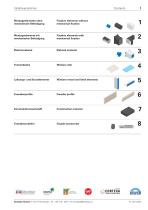 Fixation and Facade elements 2025-2