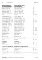 Fixation and Facade elements 2025-3