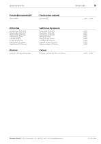 Fixation and Facade elements 2025-4