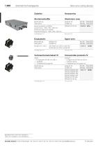 Tools 2025 - 11