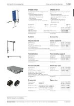 Tools 2025 - 12
