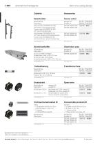 Tools 2025 - 5