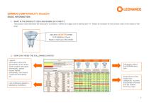 DIMMER COMPATIBILITY GlowDim-1