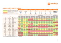 DIMMER COMPATIBILITY GlowDim-5