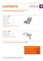 LEDVANCE LED LUMINAIRE HIGHLIGHTS-3