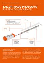LEDVANCE LED STRIP SYSTEM 2019-6