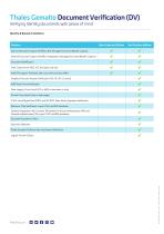 Thales Gemalto Document Verification (DV)-5