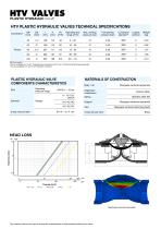 HTV VALVES - 2