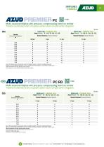 Irrigation and Filtration System - 7