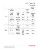 Vanceva Product Technical Data - 4