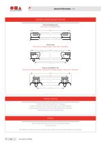 Catalogue chapter general information - 12