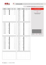 Catalogue chapter technical profiles - 10