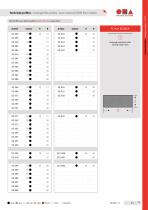 Catalogue chapter technical profiles - 11