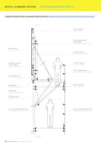 DESTIL CLIMBING SYSTEM - 5