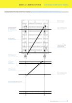 DESTIL CLIMBING SYSTEM - 6