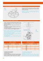 DESTIL FRAMED FORMWORK - 10