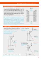 DESTIL WALL FORMWORK 80KN - 11