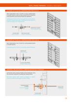 DESTIL WALL FORMWORK 80KN - 13