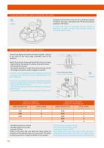 DESTIL2 LIGHT WALL FORMWORK 60KN - 10