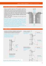 DESTIL2 LIGHT WALL FORMWORK 60KN - 11