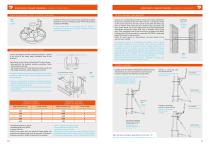 FRAMED FORMWORK SUPER DESTIL - 6