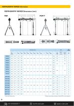 PORTA GANTRY RAPIDE-2